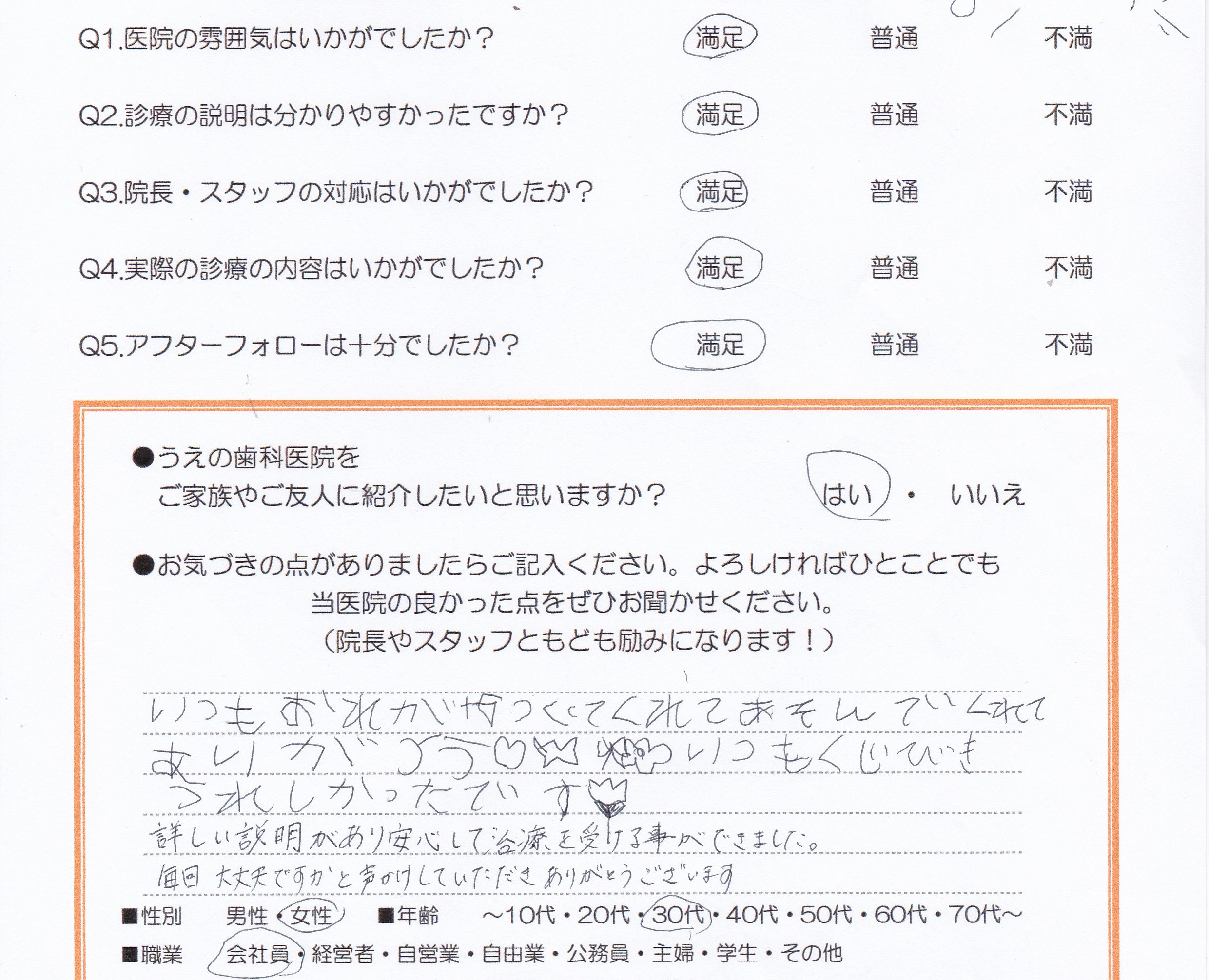 患者様の声