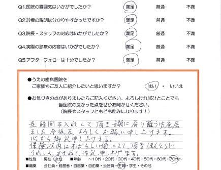 患者様の声
