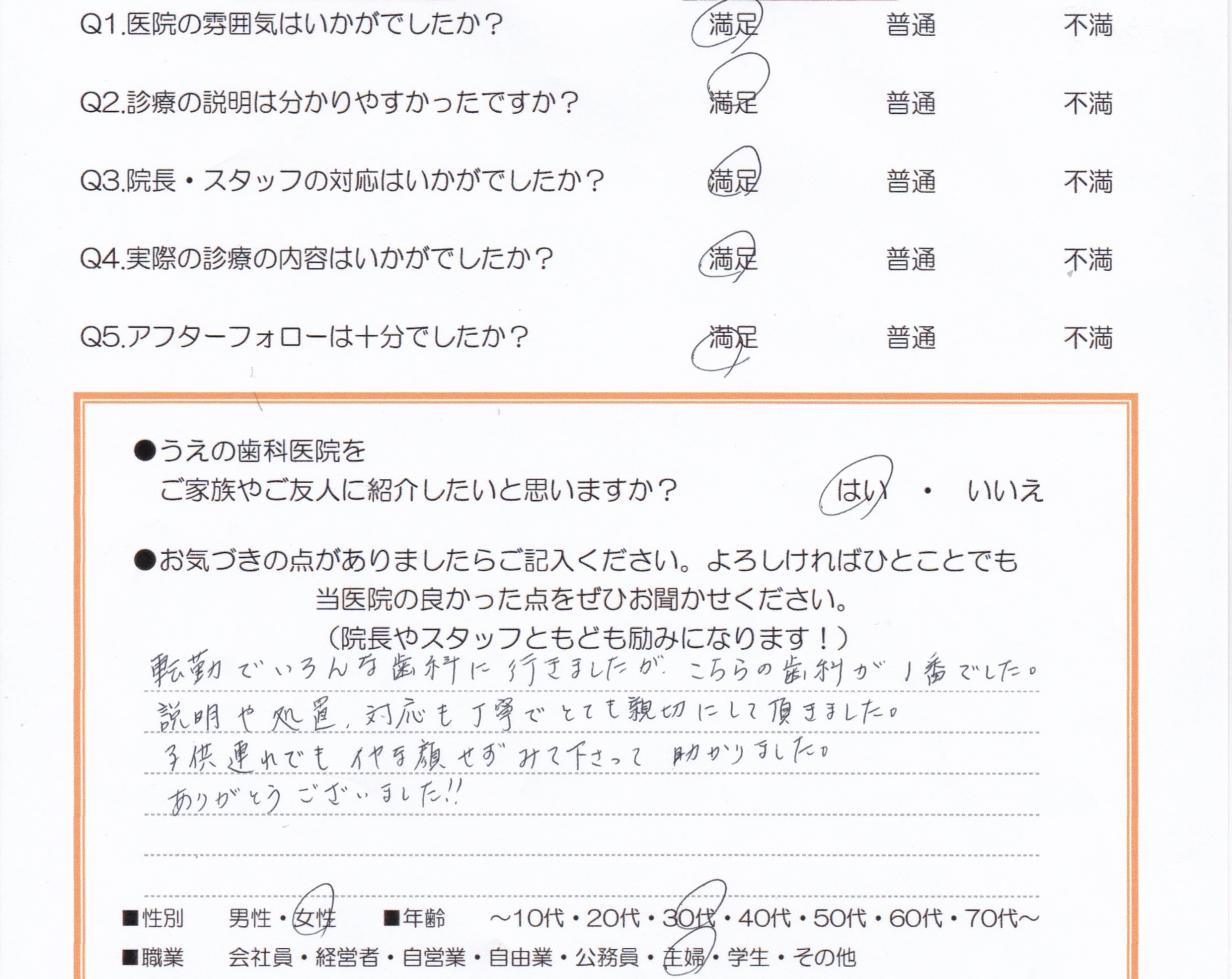 患者様の声