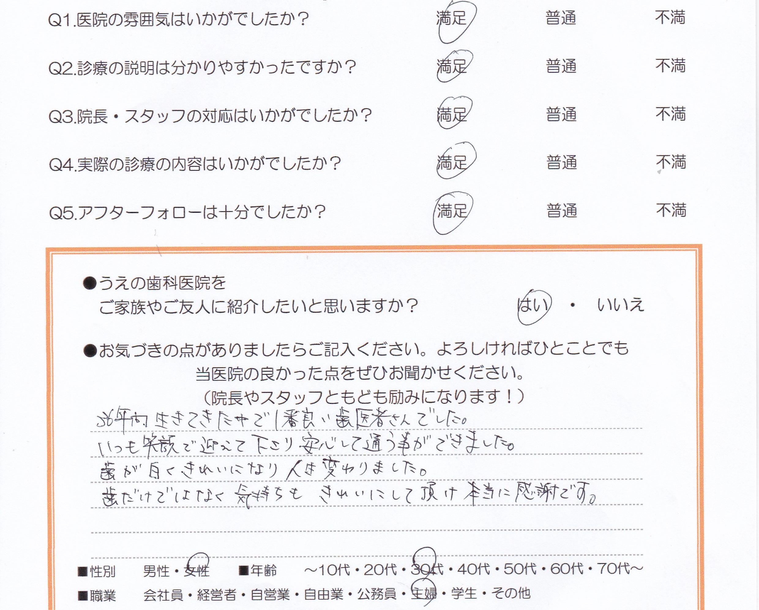 患者様の声