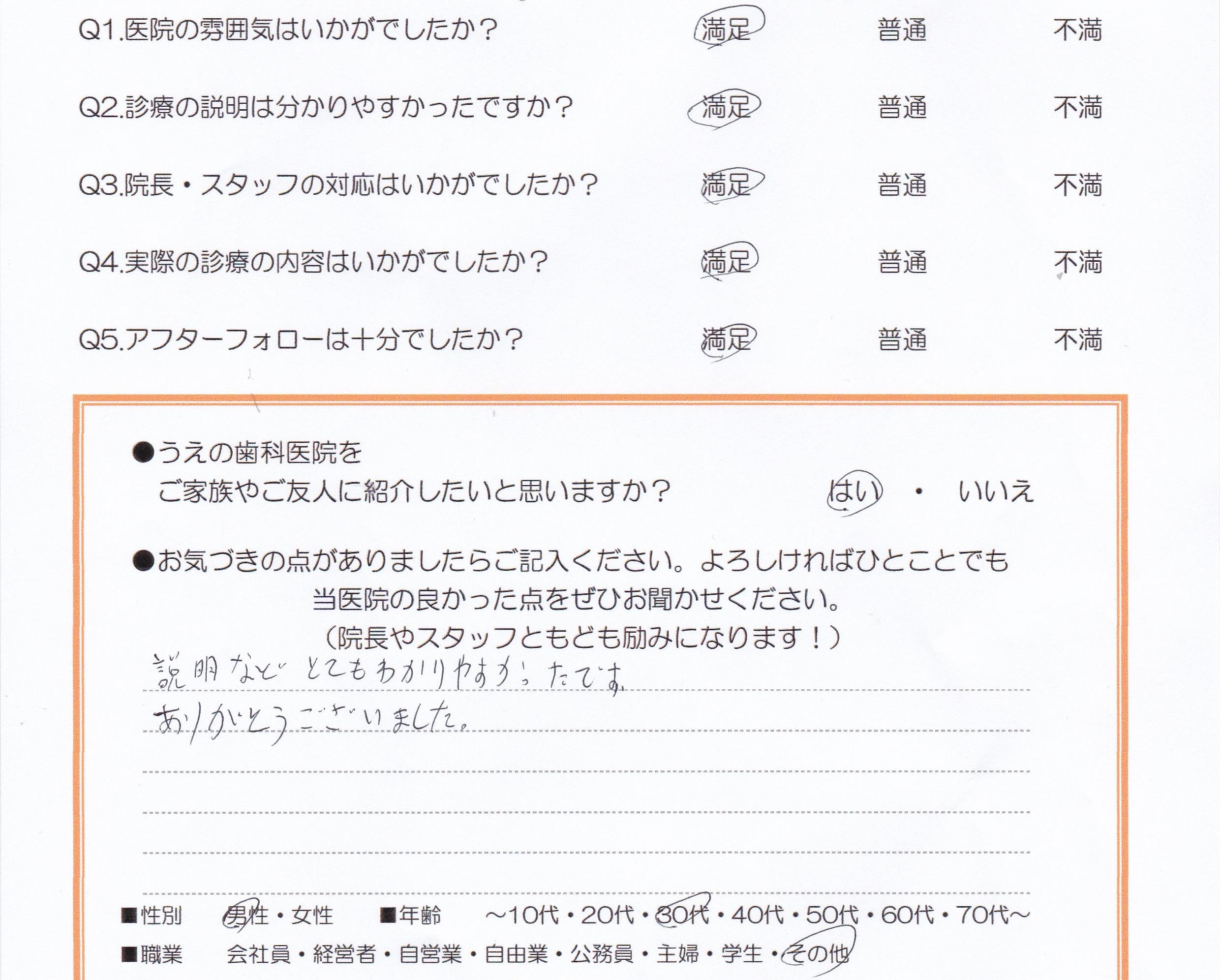 患者様の声
