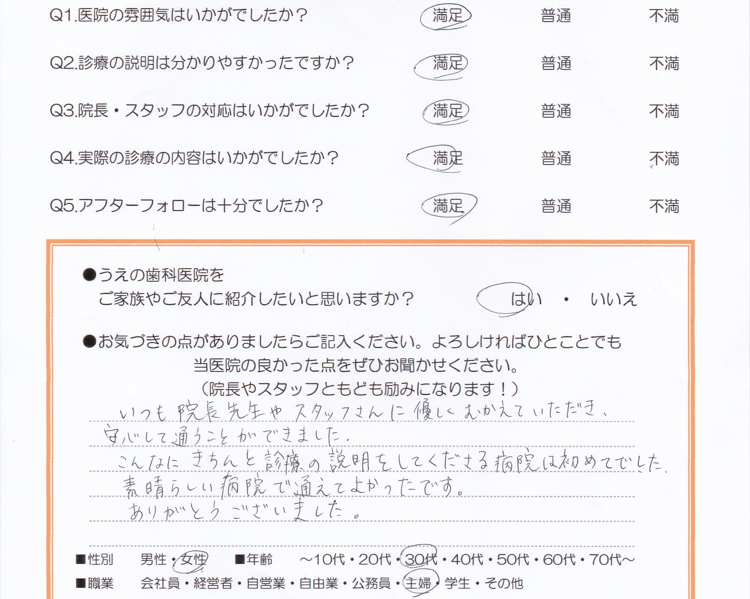 患者様の声
