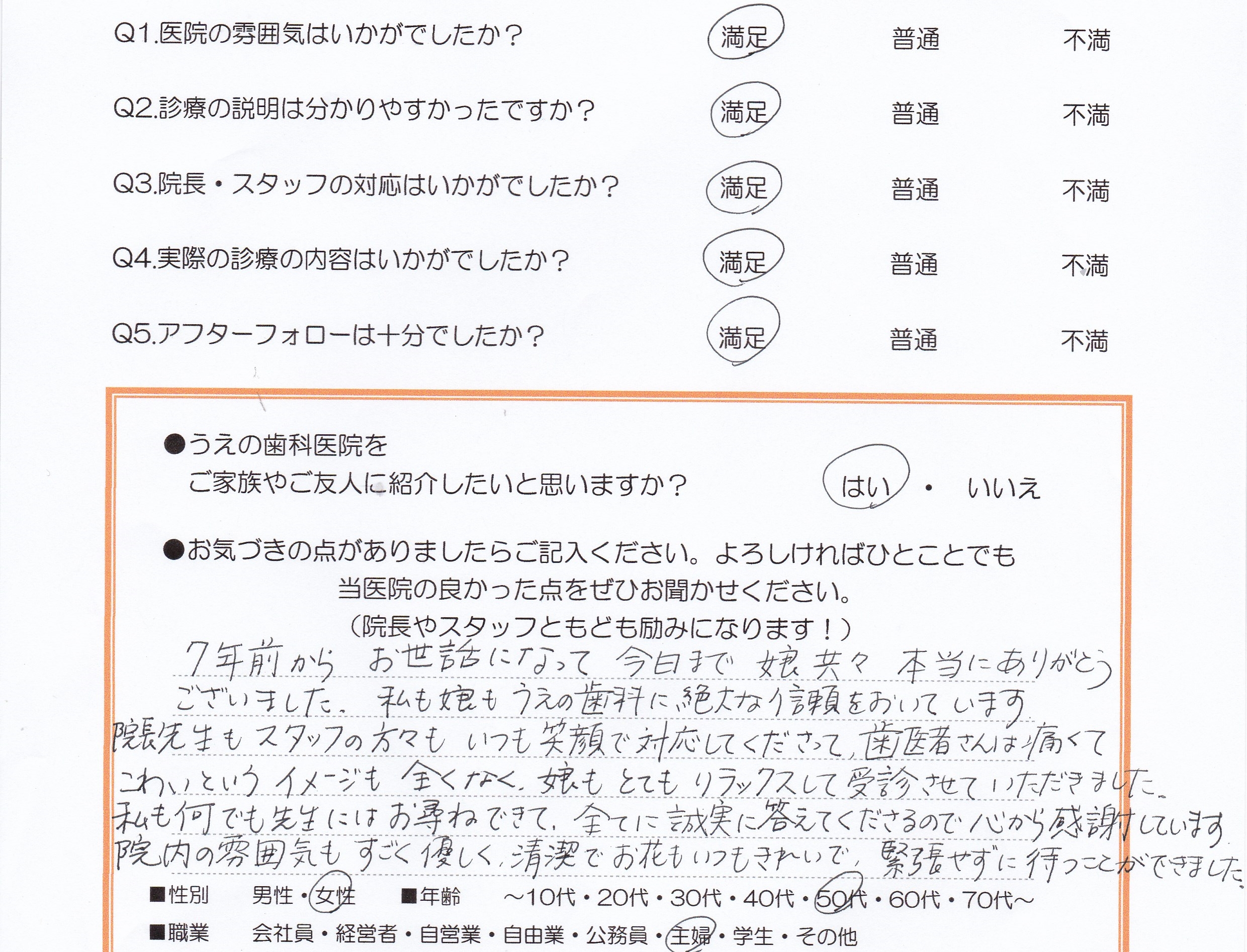 患者様の声