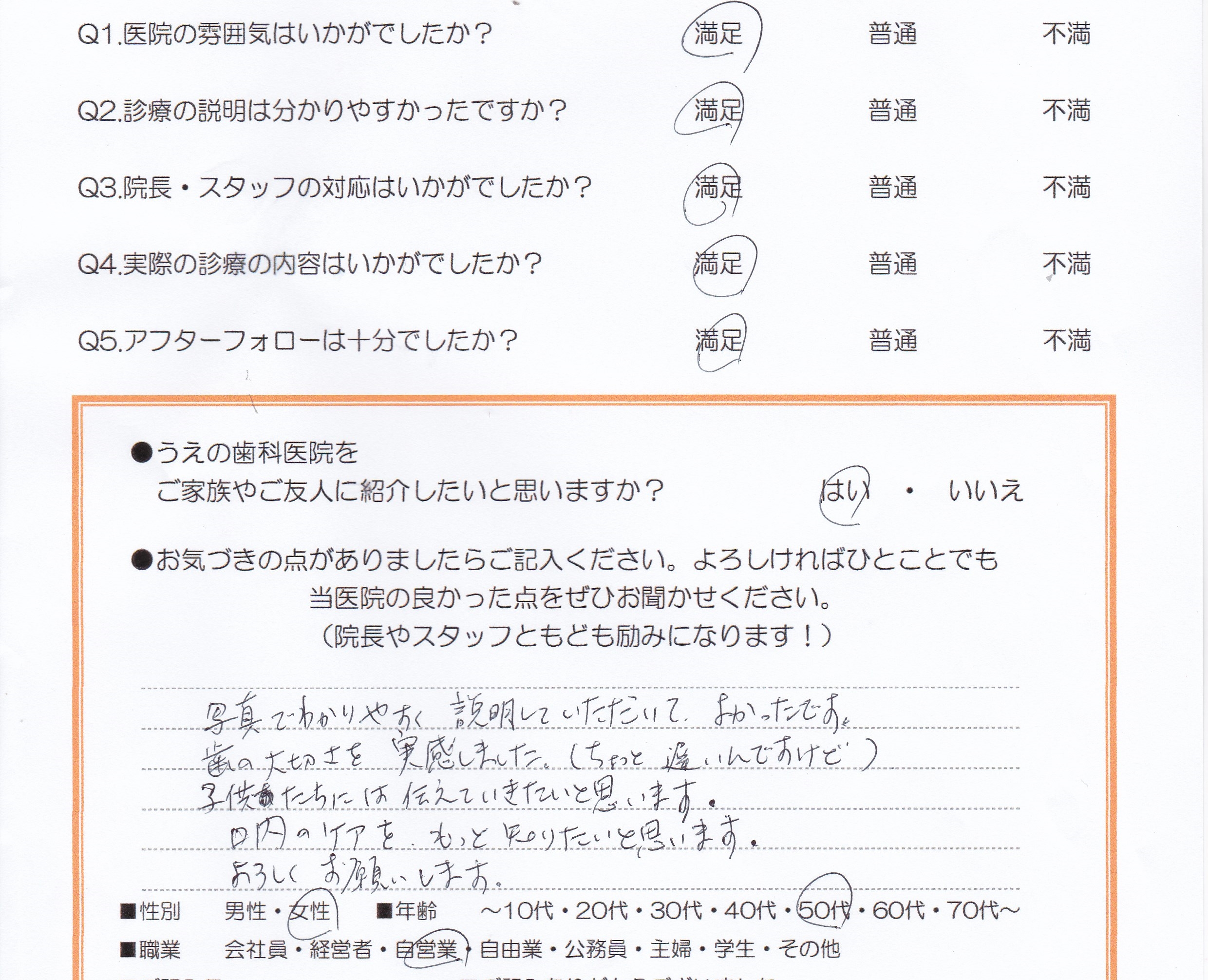 患者様の声