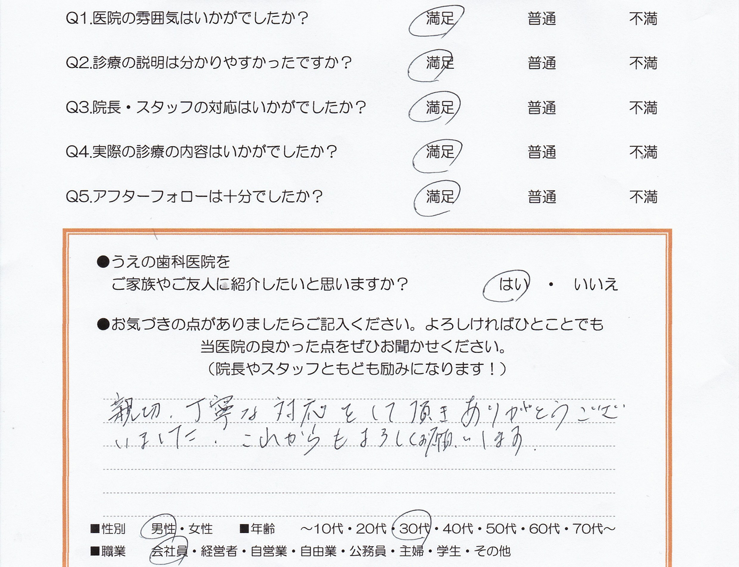 患者様の声