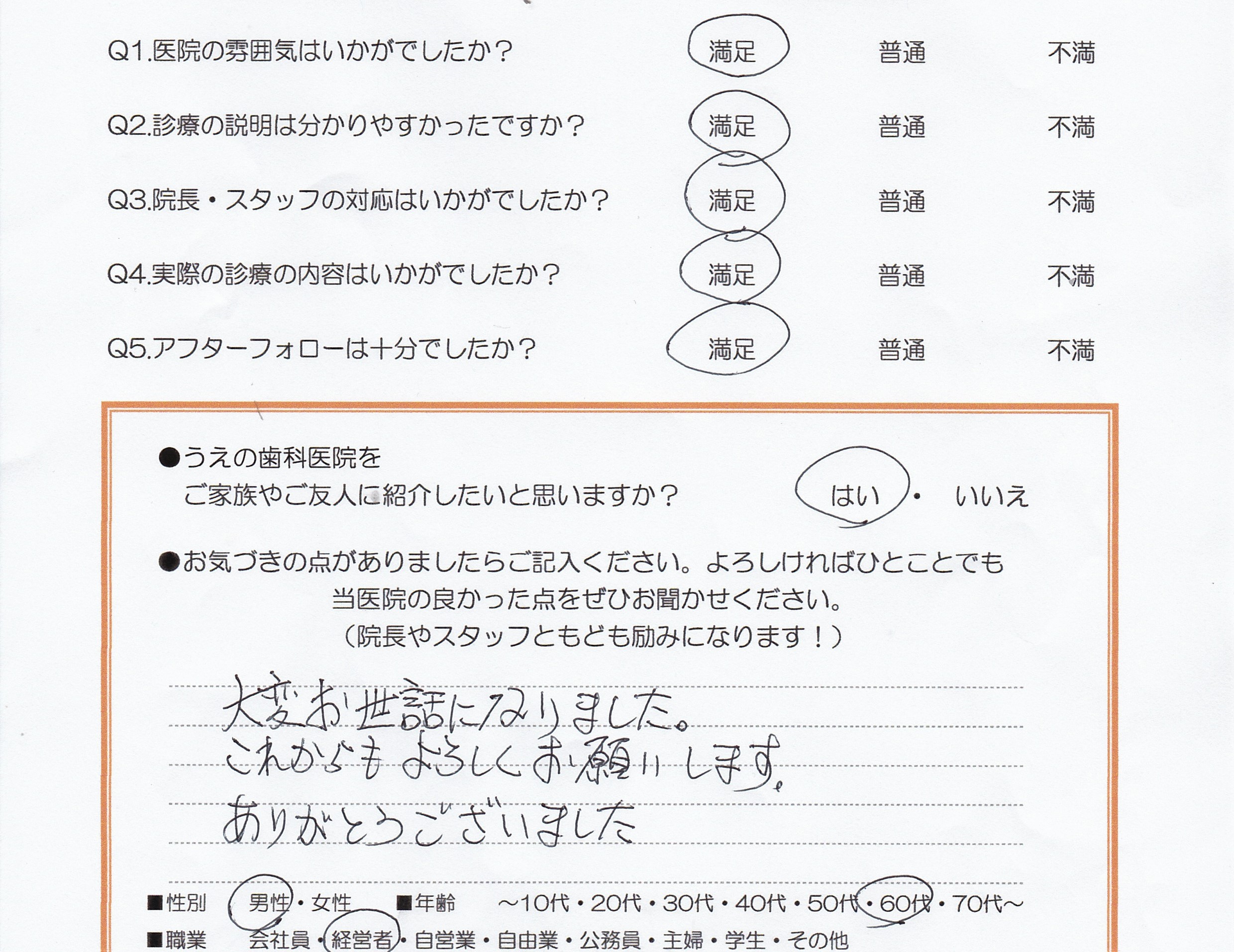 患者様の声