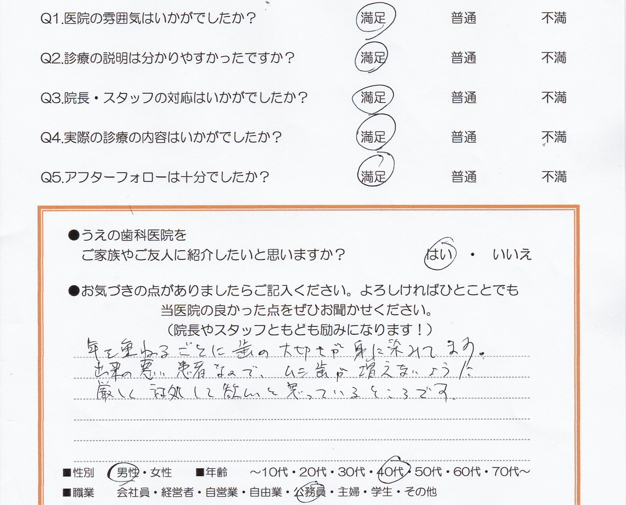 患者様の声