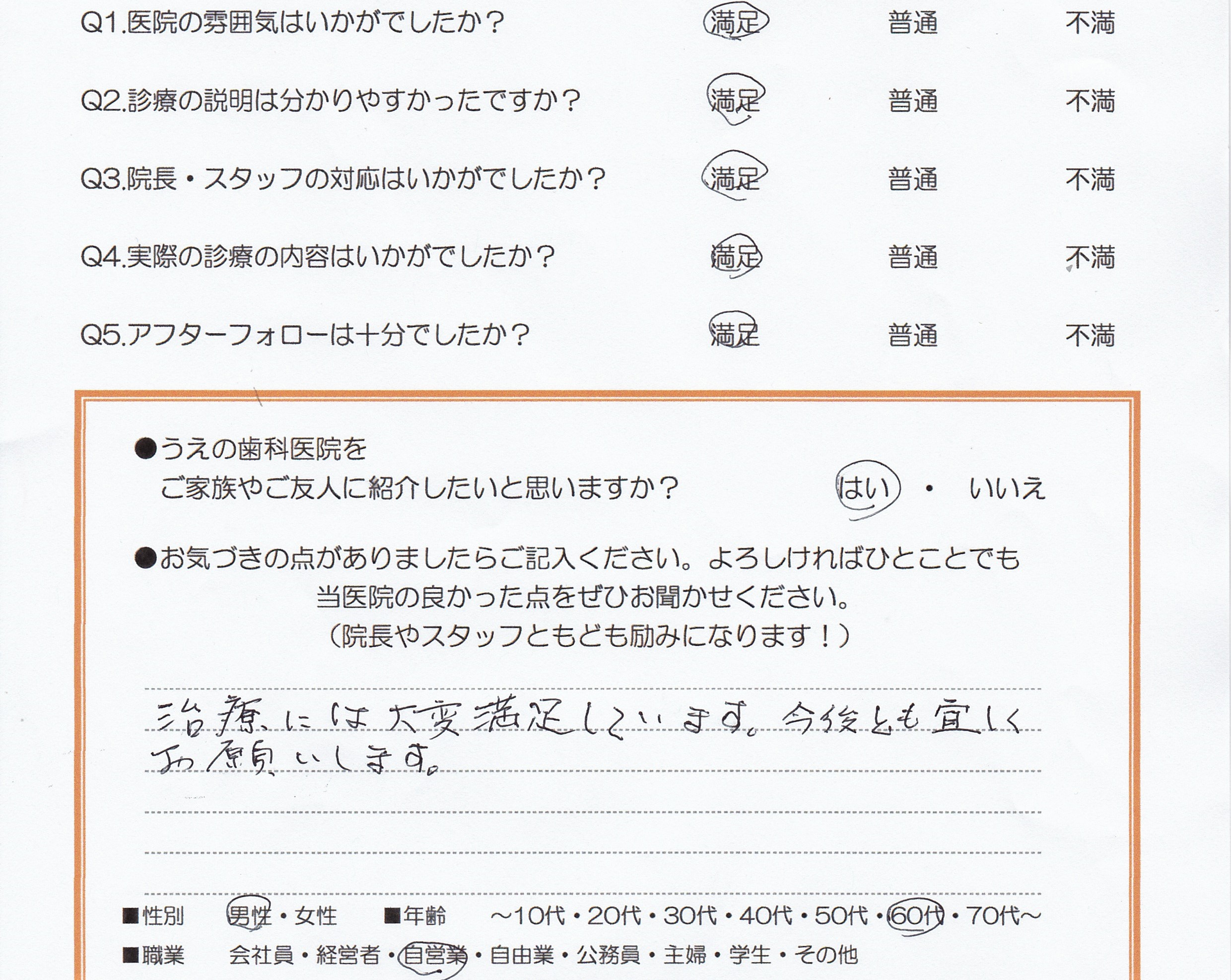 患者様の声